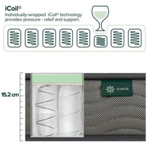 Compact 6 Inch pocket spring mattress King Single AU-MSHOA1-6B hero image