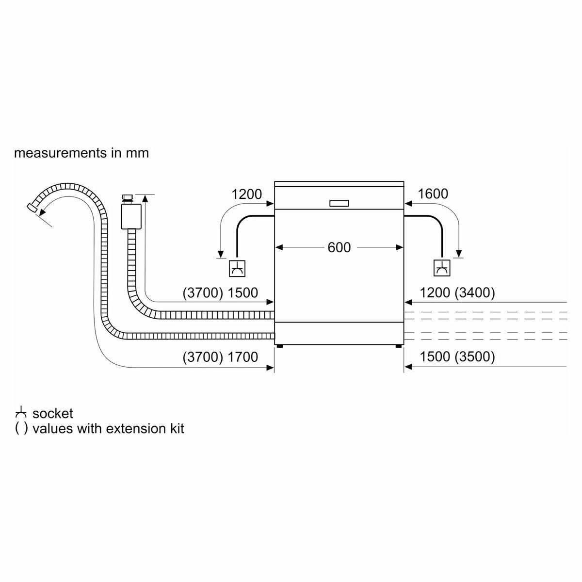 Bosch 60cm Series Fully Integrated Dishwasher SMV6HCX01A