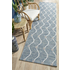 Rug Culture Terrace Large Blue Rug 400X80CM - TER-5501-BLU-400X80 image NaN