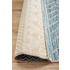 Rug Culture Terrace Medium Blue Rug 300X80CM - TER-5505-BLU-300X80 image NaN