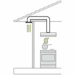 Robinhood Soffit Ducting Kit RHUSSR150X hero image
