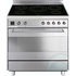 Freestanding Smeg Electric Oven/Stove CE9IMXA image NaN