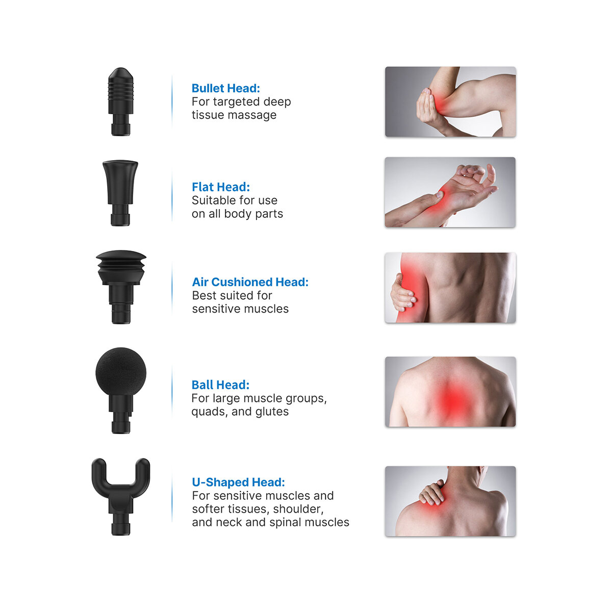RENPHO R3 Massage Gun Blue PAURPGM171BU hero image