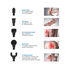 RENPHO R3 Massage Gun Blue PAURPGM171BU image NaN