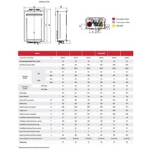 Rinnai Infinity 26 Continuous Flow LP Gas Hot Water Pre-Set 50 Degrees INF26L50B hero image