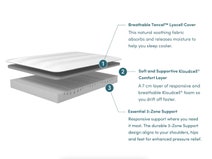 Koala Mattress Single - 101-0234 hero image