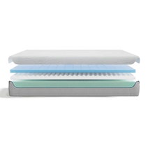 Bedgear S7 Performance Mattress Plush Single 160117-1010 hero image