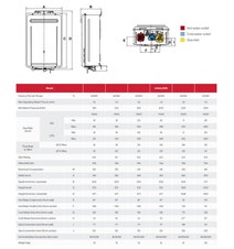 Rinnai Infinity 26 Continuous Flow LP Gas Hot Water Pre-Set 42 Degrees INF26L42B hero image