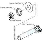 Rinnai ESDFK Direct Flue Kit hero image