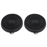 Unilux ULX252 Active Carbon Filter hero image