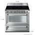 Smeg TR90IX9 90cm Victoria Aesthetic Freestanding Oven/Stove image NaN