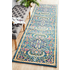 Rug Culture Babylon Large Navy Rug 400X80CM - BLN-209-NAVY-400X80 image NaN