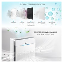 Winix Zero+ Pro 5 Stage Air Purifier AUS-1250AZPU hero image