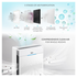 Winix Zero+ Pro 5 Stage Air Purifier AUS-1250AZPU image NaN