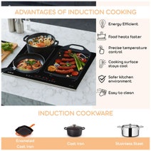Linarie 80cm Redon Double Flex Zone Induction Cooktop with Integrated Ventilation System RF8012FLEX hero image