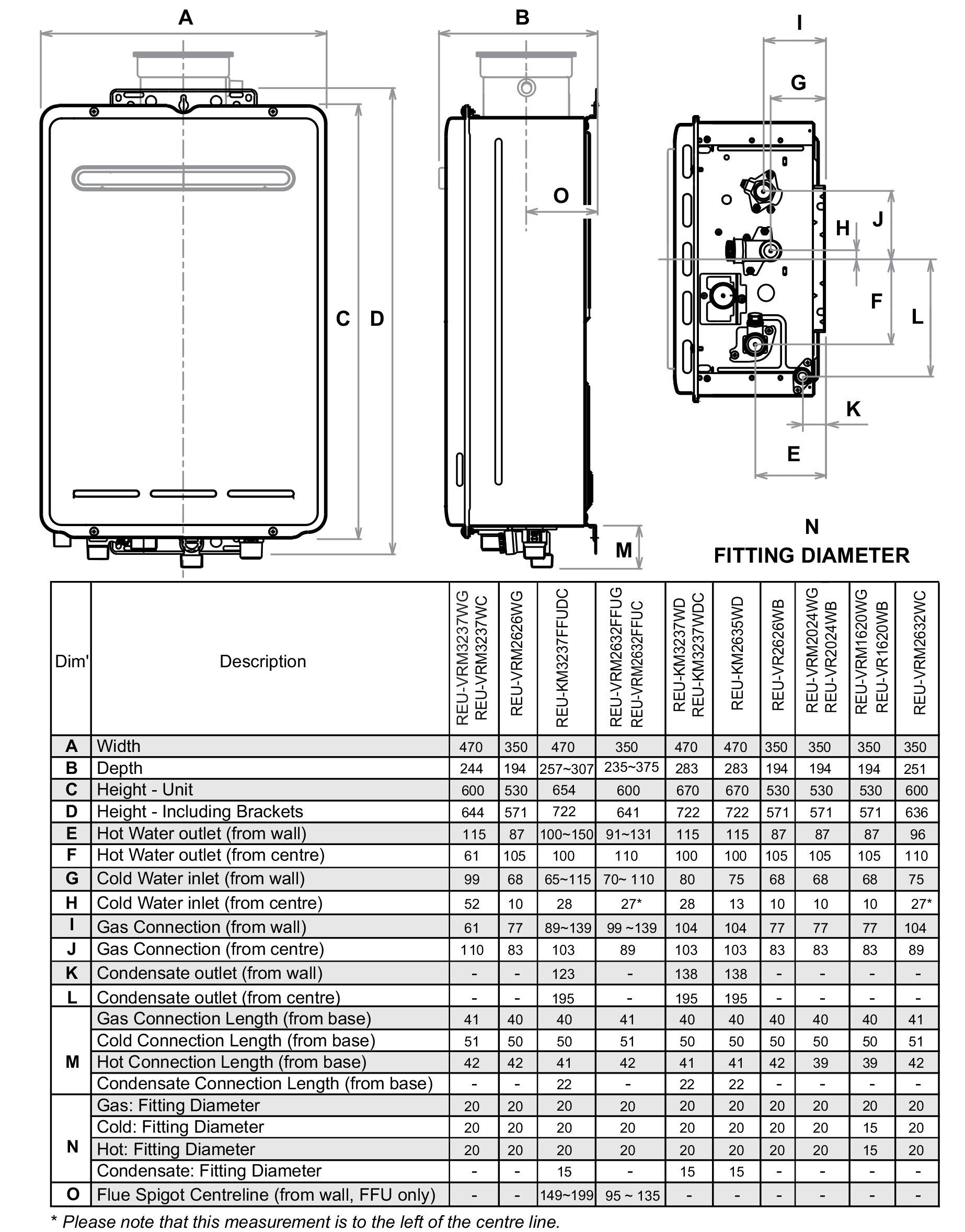 Installation Manual Rinnai B26 Troubleshooting Rinnai B26 Manual