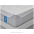 Bedgear S5 Performance Mattress Medium Queen 160116-1050 image NaN