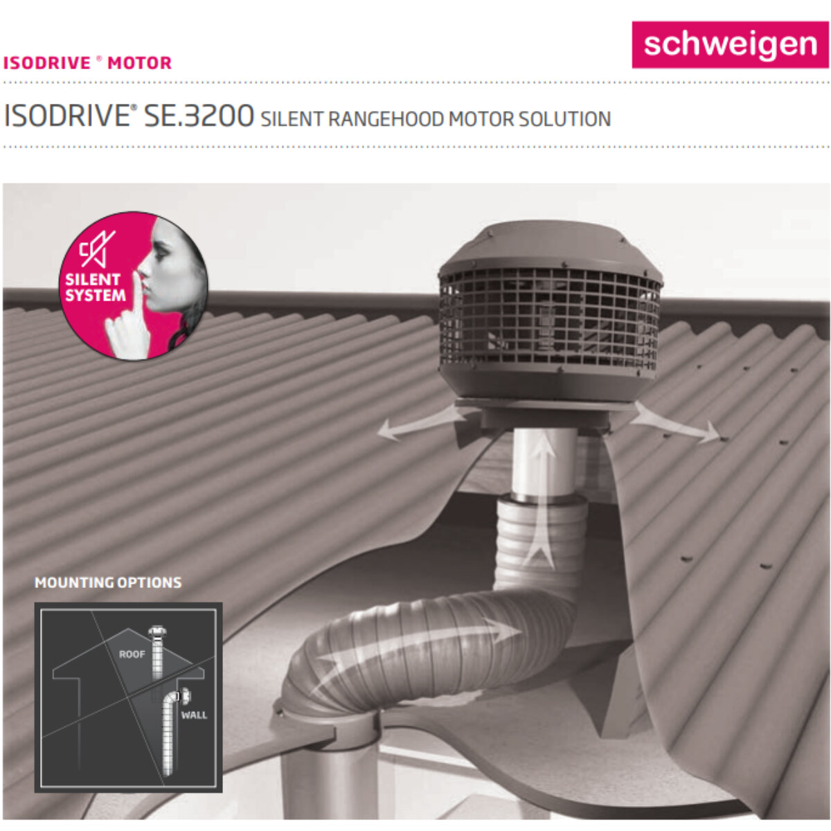 Schweigen IN. Silent Paradigma Cassette Rangehood (x3) White PKCC-PARA3WSE hero image