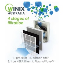 Winix Australia 4 Stage Air Purifier AUS-5500 hero image