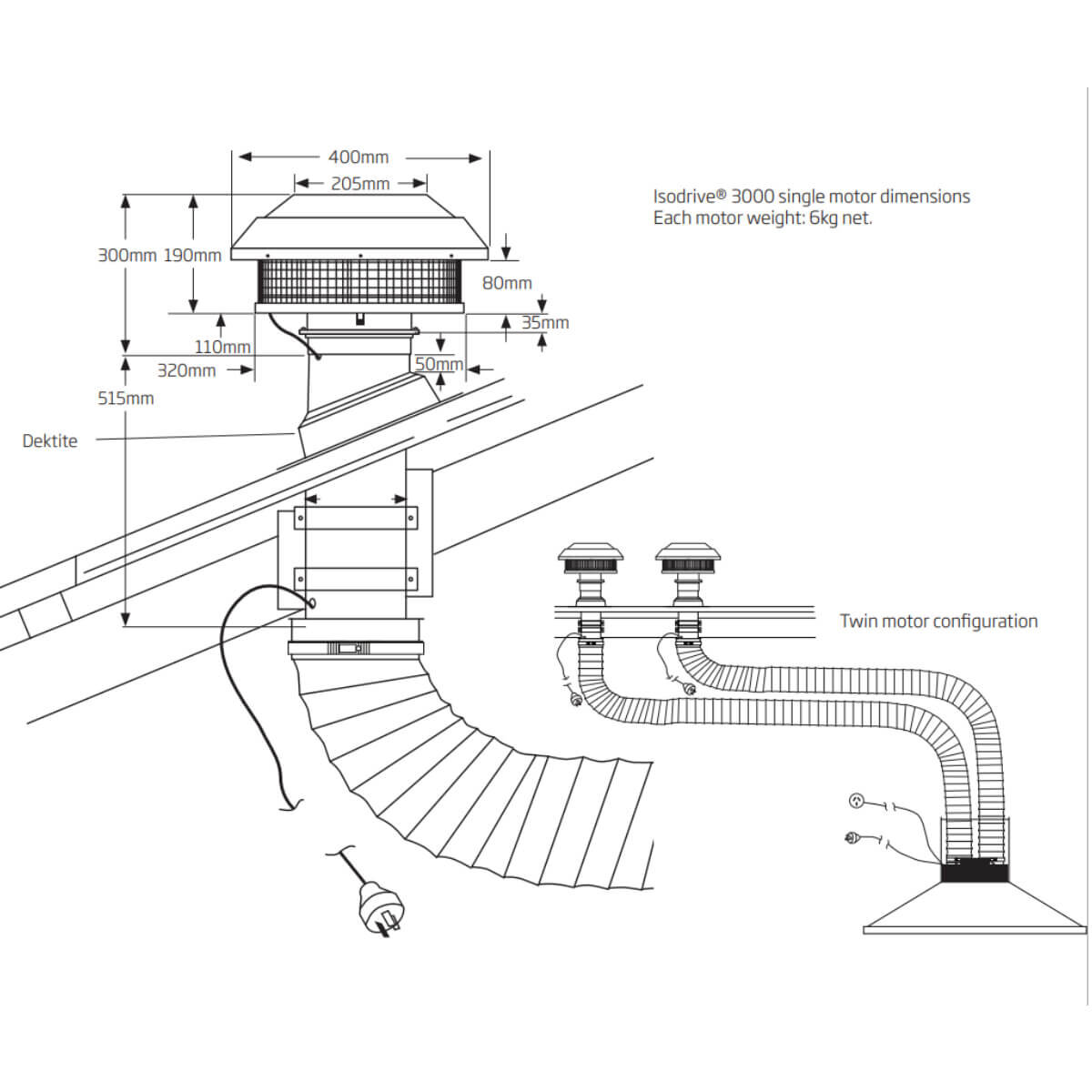 Schweigen 120cm White Ceiling Cassette Rangehood with ISO Drive SP Twin Motors SCC1200W-SP2PAK hero image