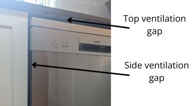 Freestanding dishwashers have gaps around the top and sides for ventilation