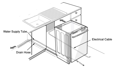 Image featured in the Appliances Online blog