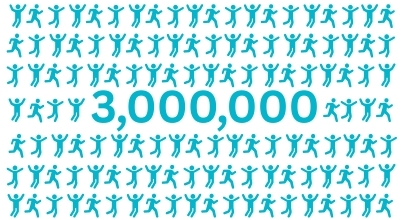 Image featured in the Appliances Online blog