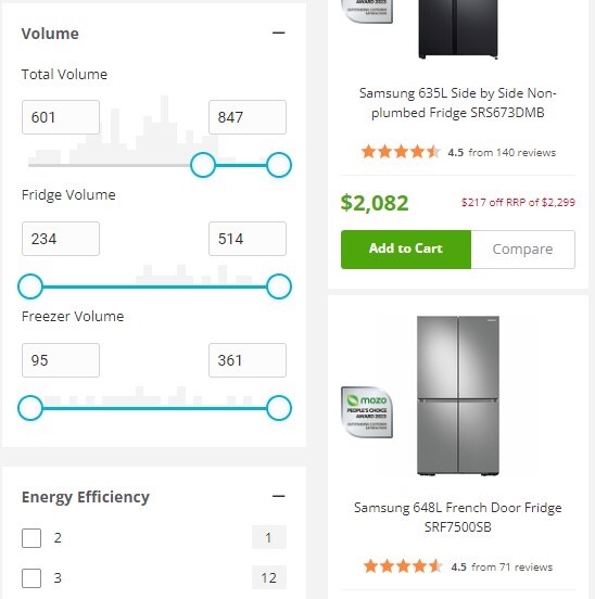 Image featured in the Appliances Online blog