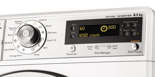 Image featured in the Appliances Online blog
