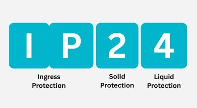 Ingress Protection rating of IP24 