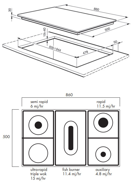 smeg 90cm gas cooktop cir93axs3