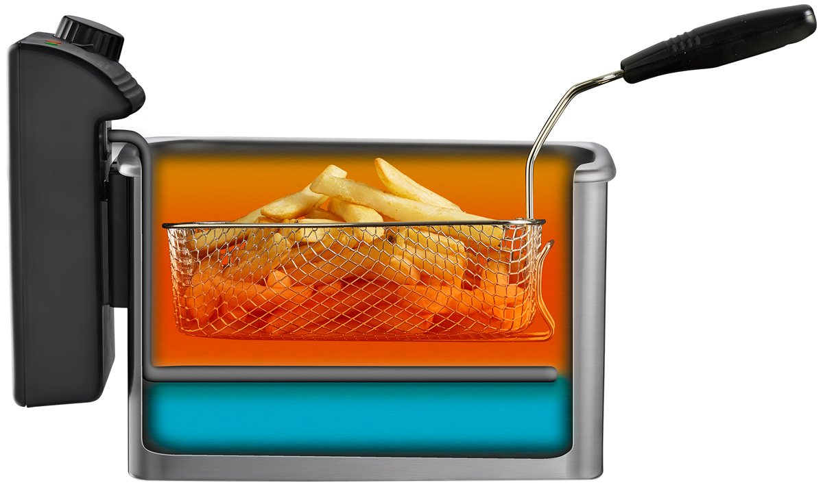 NEW Sunbeam DF6300 Deep Fryer eBay