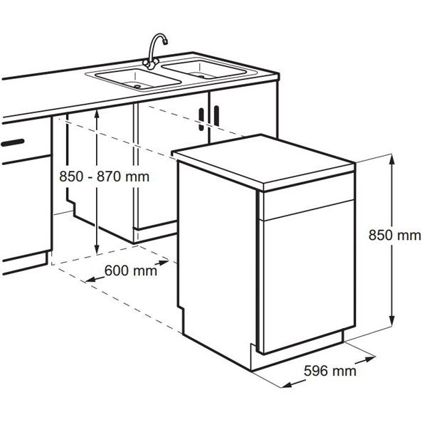 dishwasher dimensions in mm