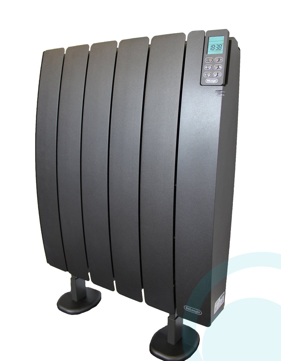 electric portable heaters ranked by annual running cost