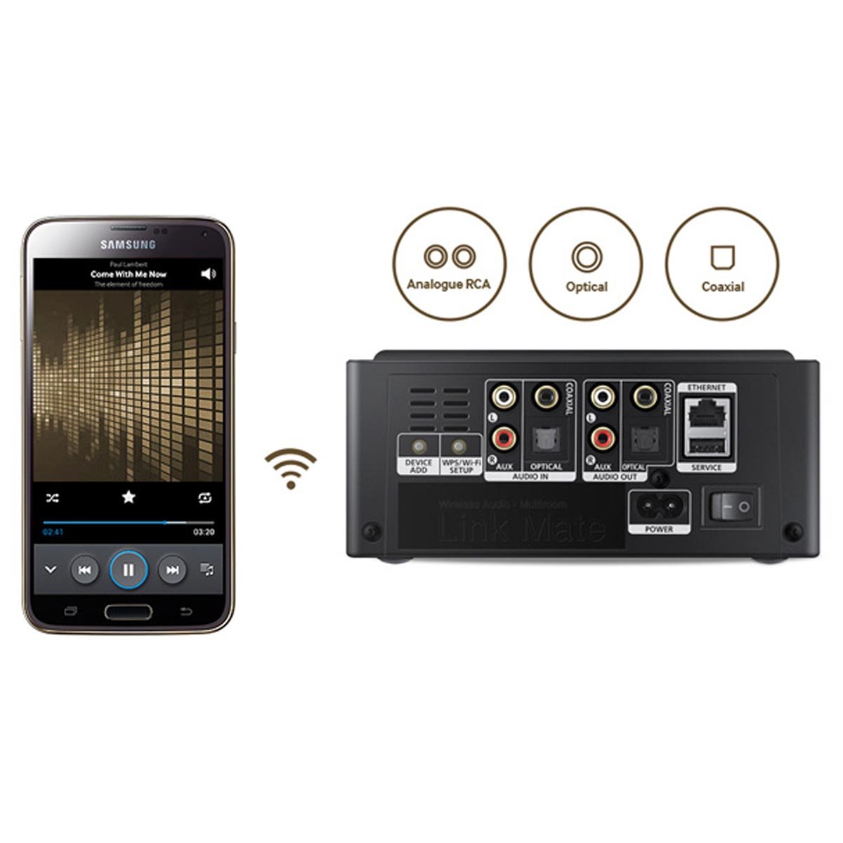 Samsung Wam270 Multiroom Link Mate With Bluetooth Nfc
