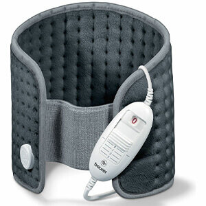 Wellness Tools