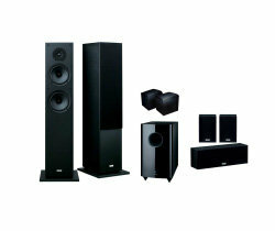Home Theatre Buying Guide
