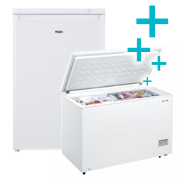 Compact & Portable Benefits