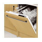 Fully Integrated Dishwashers
