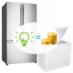 Energy Saving Tips