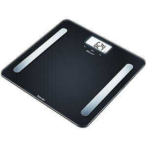 Bathroom Scales