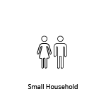 Small Household