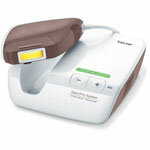 IPL Hair Removal Buying Guide