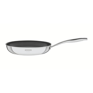 Frying Pans