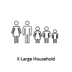 X-Large Household